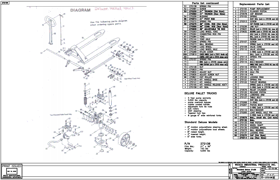 35 Pallet Jack Parts Diagram - Wiring Diagram Database